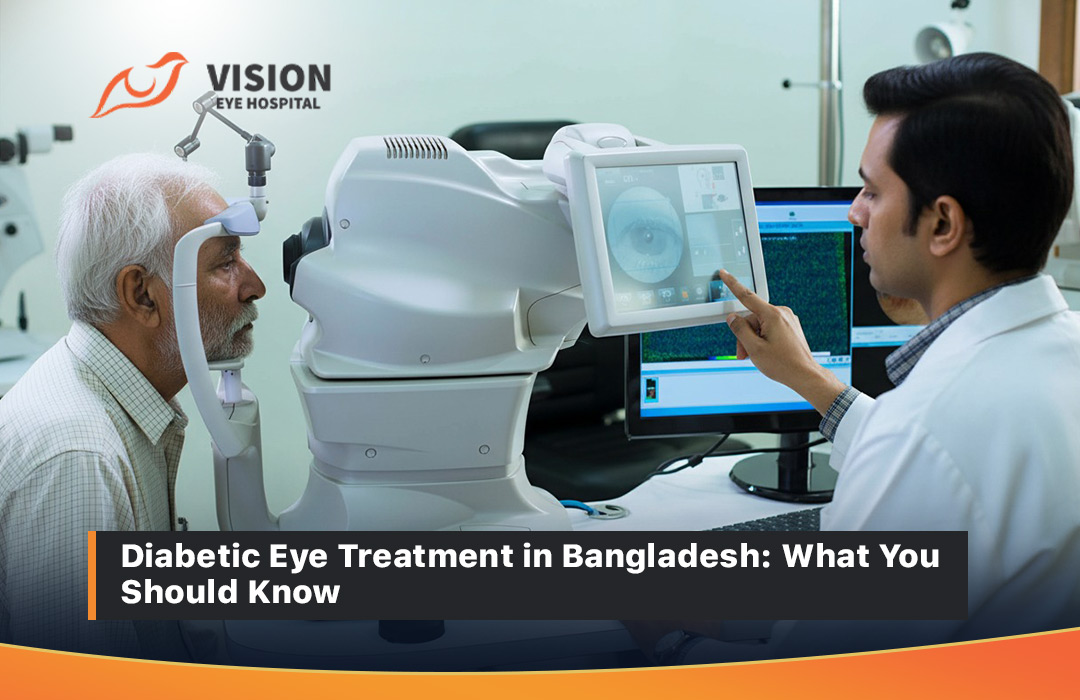 Diabetic Eye Treatment in Bangladesh: What You Should Know