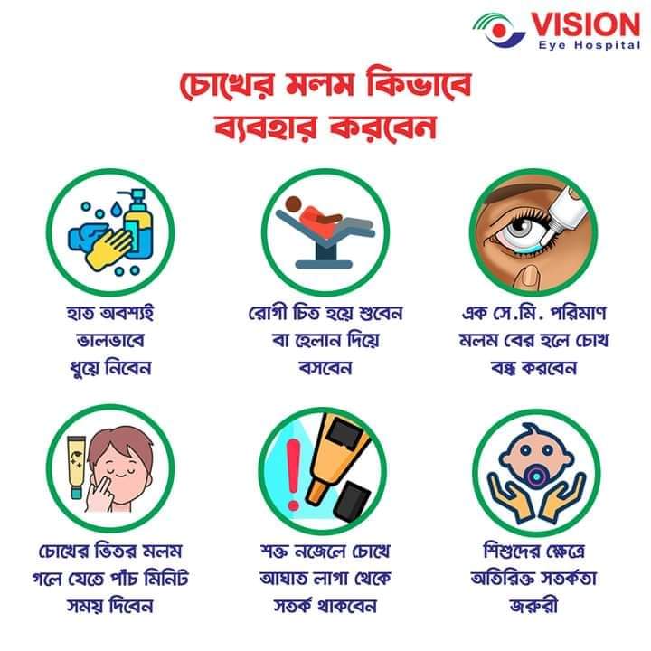 চোখের মলম কিভাবে ব্যবহার করবেন??