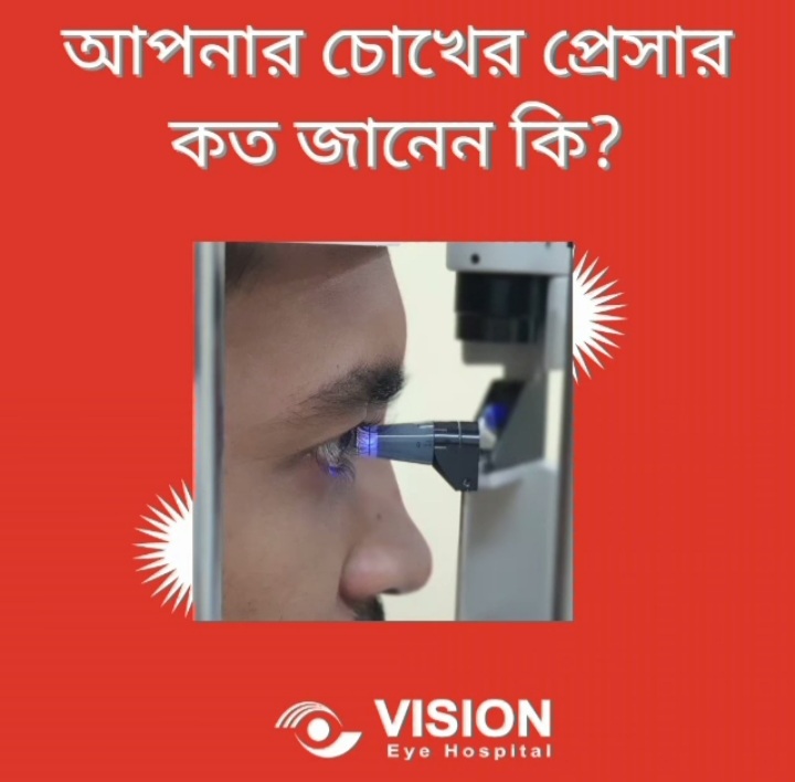 গ্লুকোমা কী?